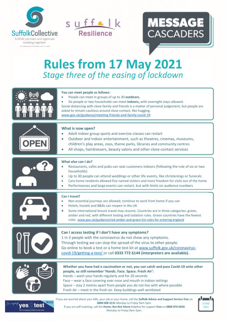 Lockdown Rules from 17 May